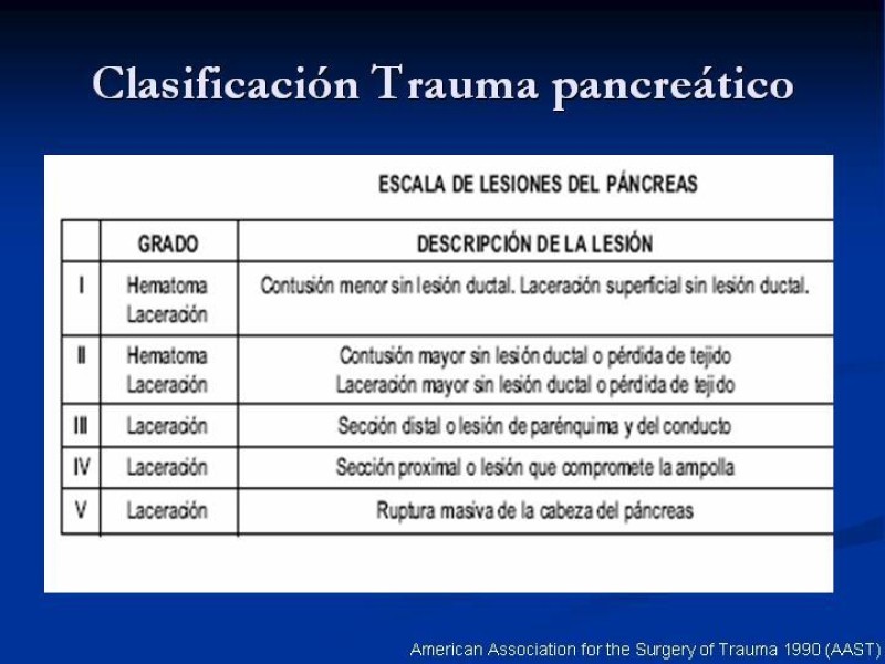 Diapositiva 19 de Trauma Pancreato-duodenal