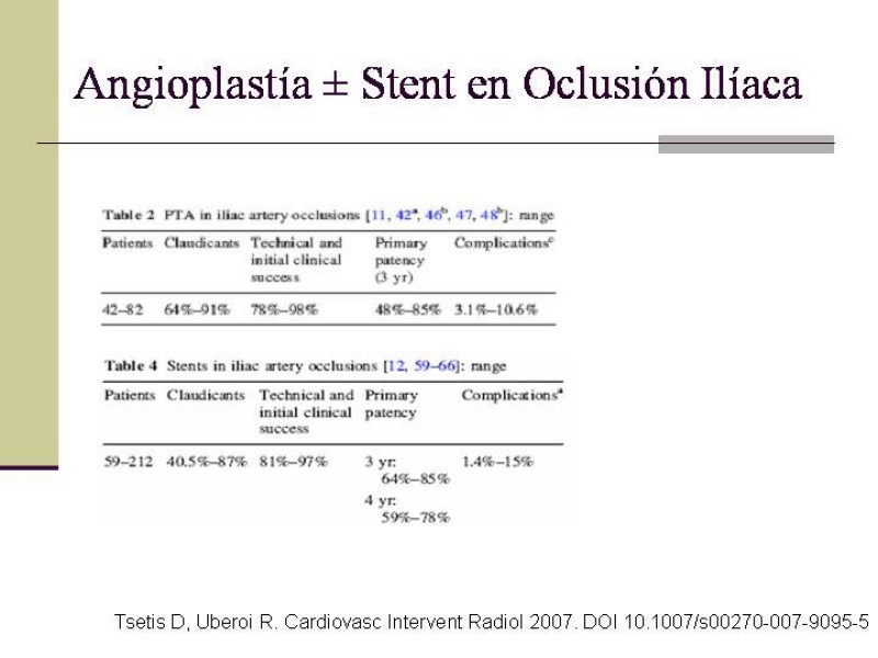 Diapositiva 37 de Tratamiento Endovascular de la Enfermedad Aortoilíaca