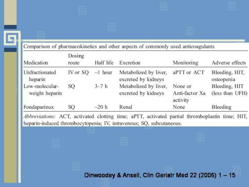 Diapositiva 34 de Heparinas