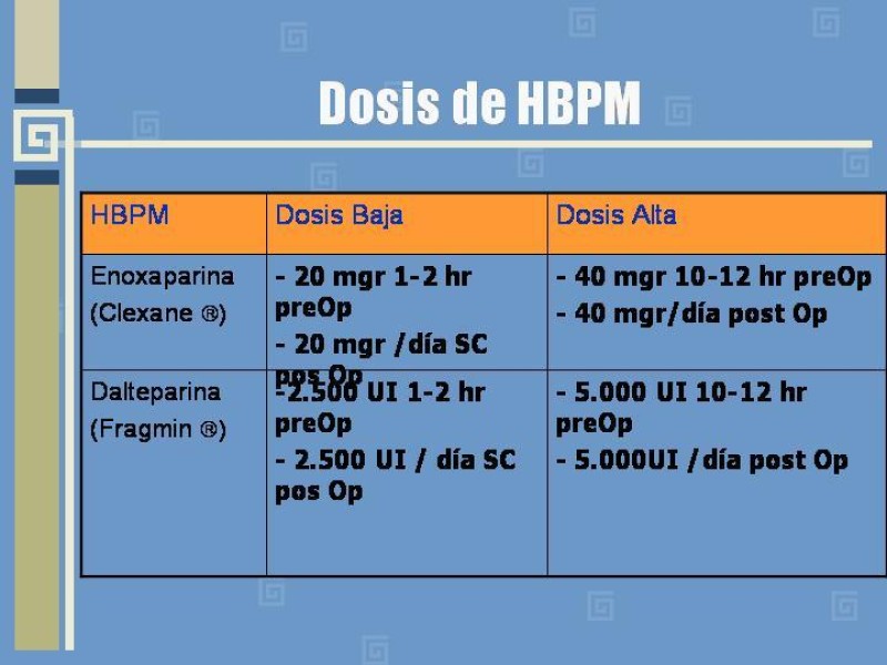 Diapositiva 25 de Heparinas