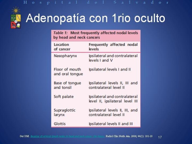Diapositiva 16 de Metástasis Cervicales
