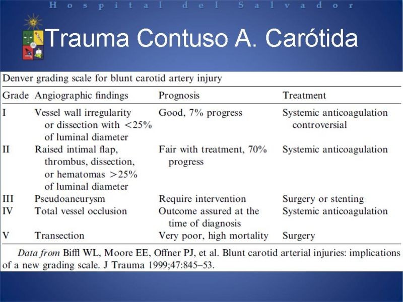 Diapositiva 16 de Trauma Vascular Cervical