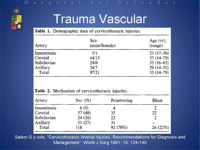 Diapositiva 11 de Trauma Vascular Cervical