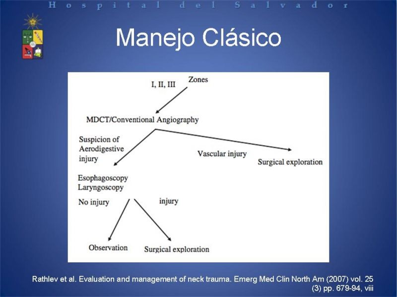 Diapositiva 12 de Trauma Vascular Cervical