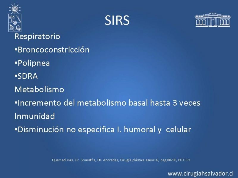 Diapositiva 7 de Gran Quemado Manejo Primeras 24 hrs