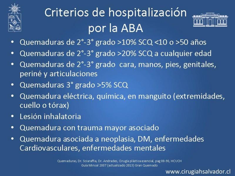 Diapositiva 14 de Gran Quemado Manejo Primeras 24 hrs