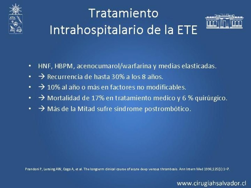 Diapositiva 8 de Manejo Quirúrgico de la TVP