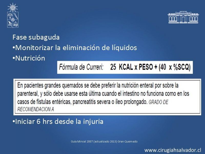 Diapositiva 23 de Gran Quemado Manejo Primeras 24 hrs