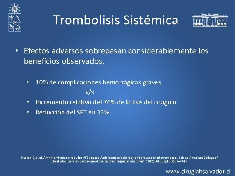 Diapositiva 11 de Manejo Quirúrgico de la TVP