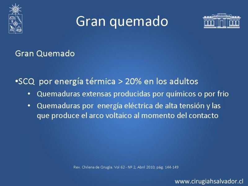 Diapositiva 2 de Gran Quemado Manejo Primeras 24 hrs