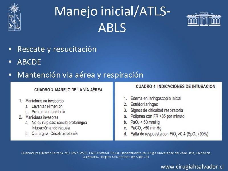 Diapositiva 16 de Gran Quemado Manejo Primeras 24 hrs