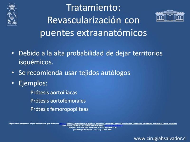 Diapositiva 31 de Infección de prótesis vasculares 