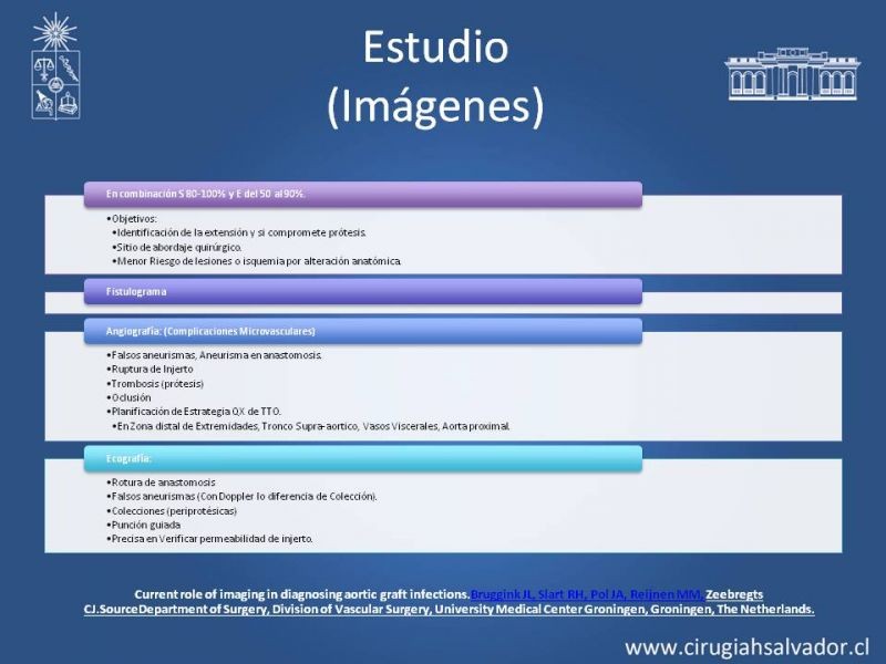 Diapositiva 16 de Infección de prótesis vasculares 