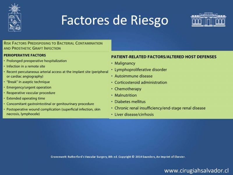 Diapositiva 11 de Infección de prótesis vasculares 