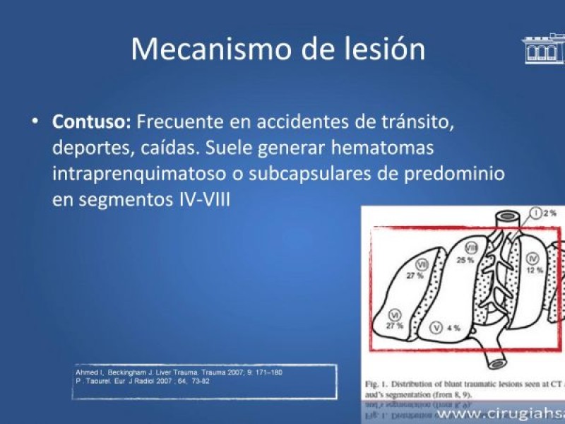 Diapositiva 6 de Trauma hepático