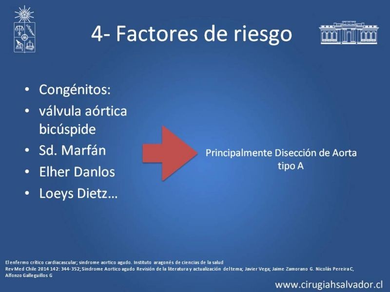 Diapositiva 17 de Síndrome Aórtico Agudo