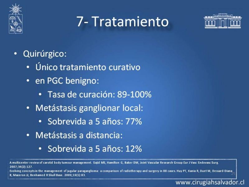 Diapositiva 24 de Paraganglioma cervical