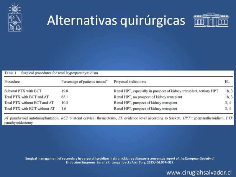 Diapositiva 15 de Hiperparatiroidismo secundario