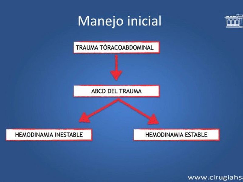 Diapositiva 11 de Trauma hepático