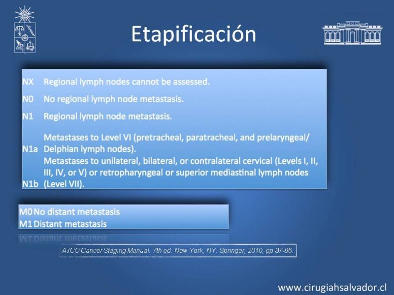 Diapositiva 18 de Cáncer Diferenciado de Tiroides