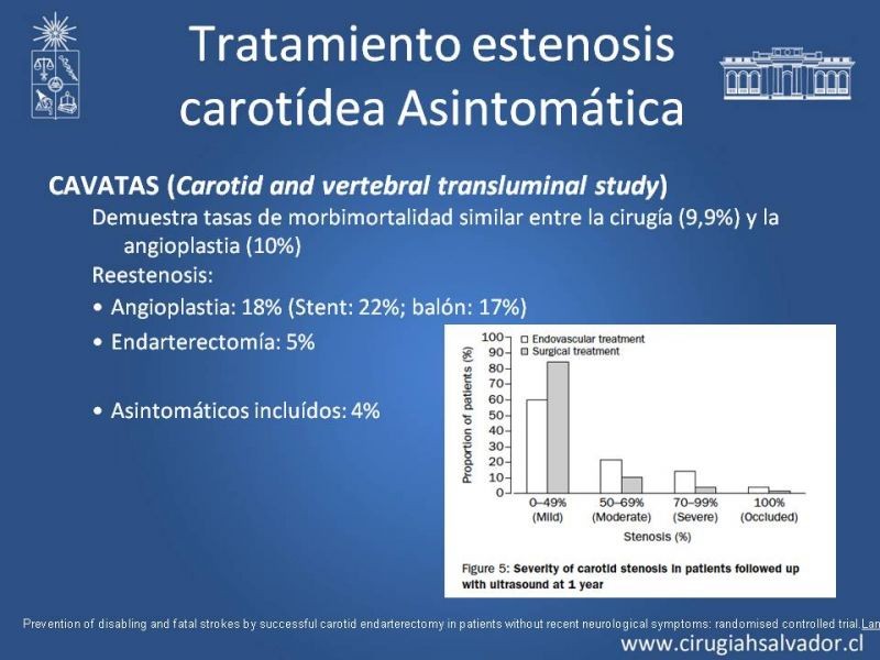 Diapositiva 29 de Estenosis Carotídea Asintomática