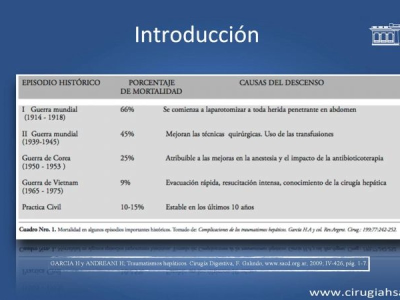 Diapositiva 4 de Trauma hepático