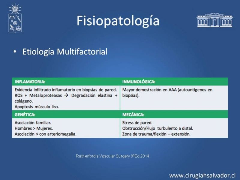 Diapositiva 9 de Aneurismas Periféricos