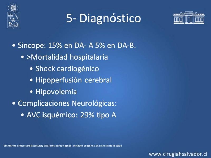 Diapositiva 23 de Síndrome Aórtico Agudo