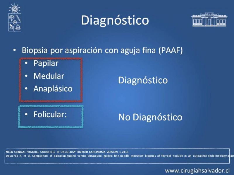 Diapositiva 16 de Cáncer Diferenciado de Tiroides
