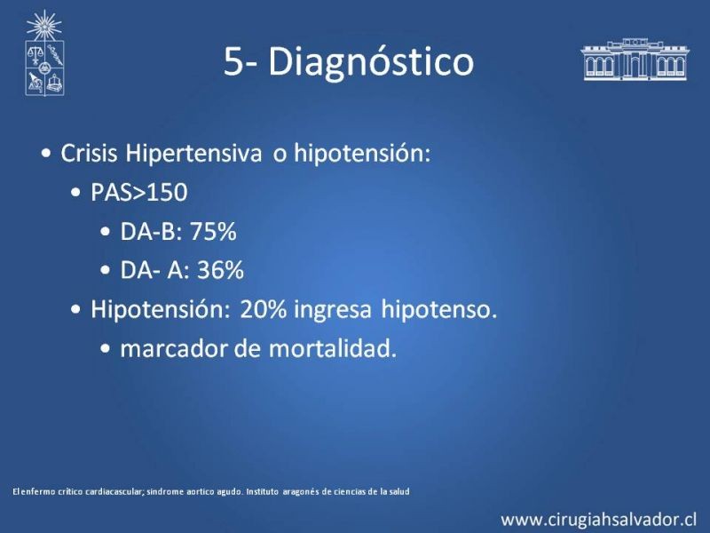 Diapositiva 20 de Síndrome Aórtico Agudo