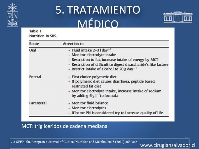 Diapositiva 18 de Sindrome intestino corto