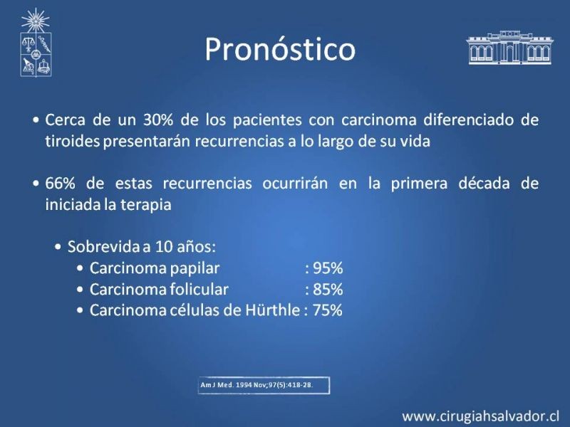 Diapositiva 36 de Cáncer Diferenciado de Tiroides