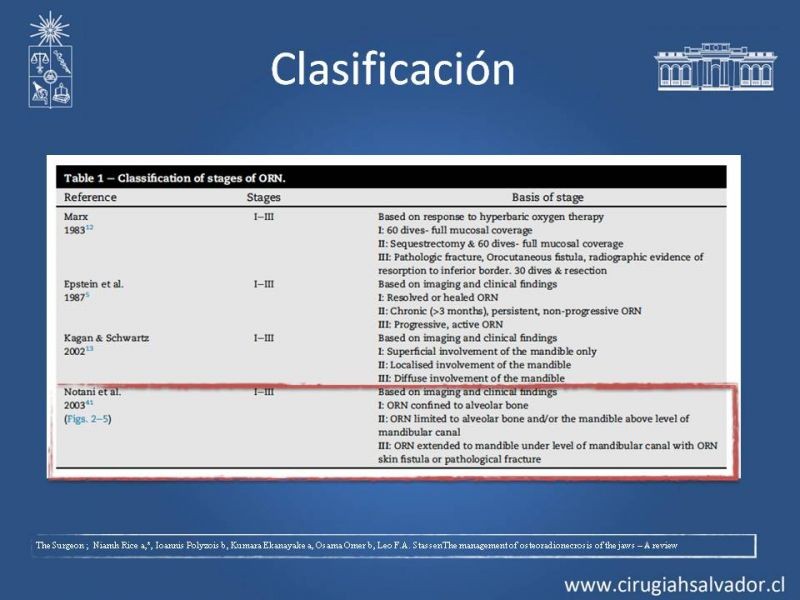 Diapositiva 11 de Osteoradionecrosis
