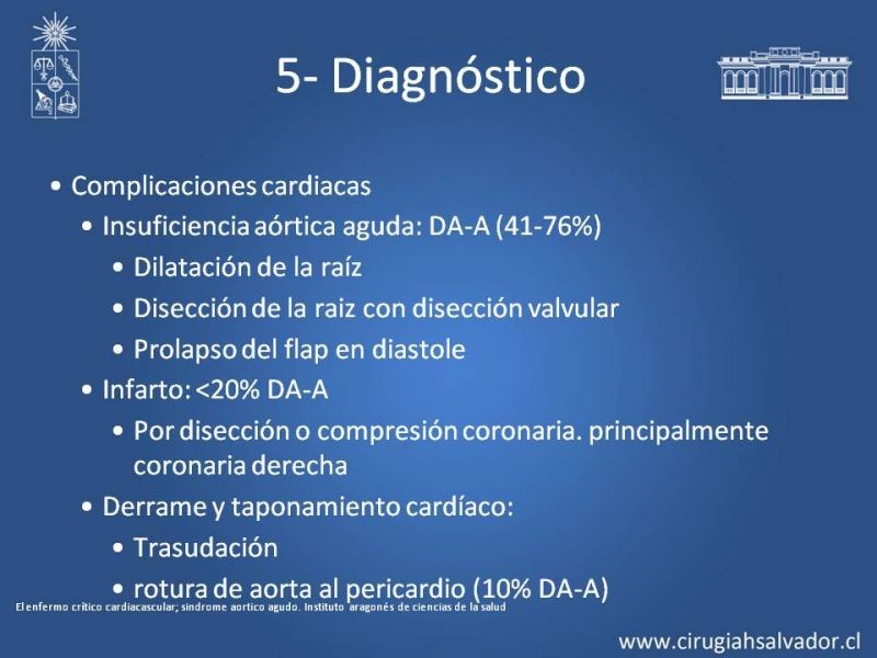 Diapositiva 22 de Síndrome Aórtico Agudo