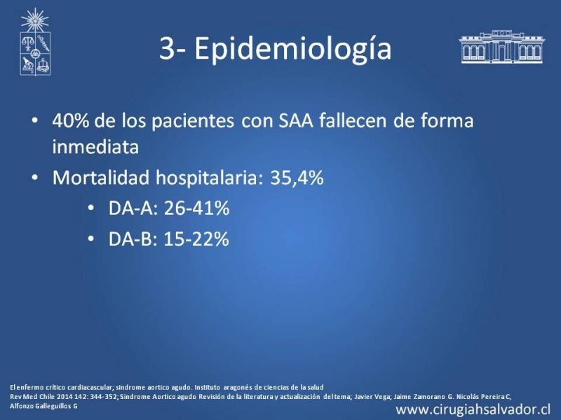 Diapositiva 14 de Síndrome Aórtico Agudo