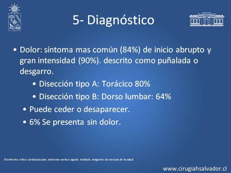 Diapositiva 19 de Síndrome Aórtico Agudo
