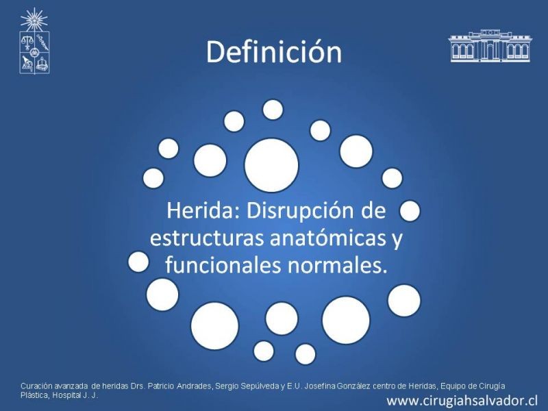 Diapositiva 1 de Curación Avanzada de Heridas