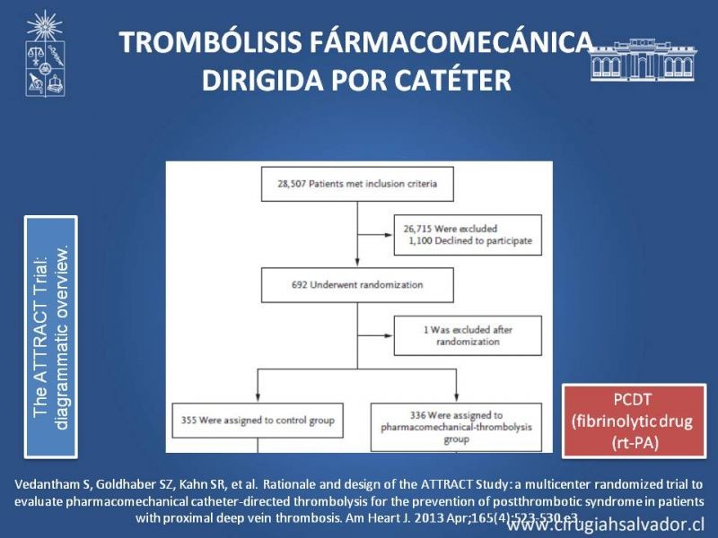 Diapositiva 36 de Indicación quirúrgica de la trombosis venosa profunda