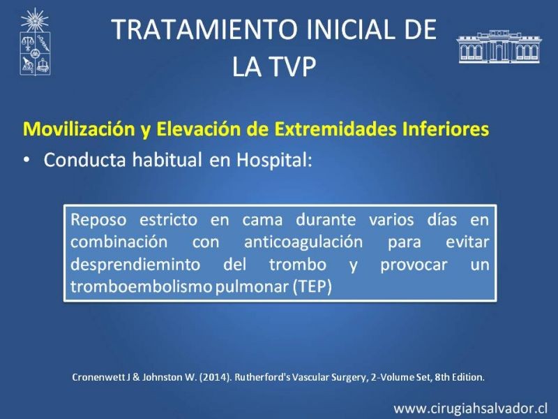 Diapositiva 4 de Indicación quirúrgica de la trombosis venosa profunda