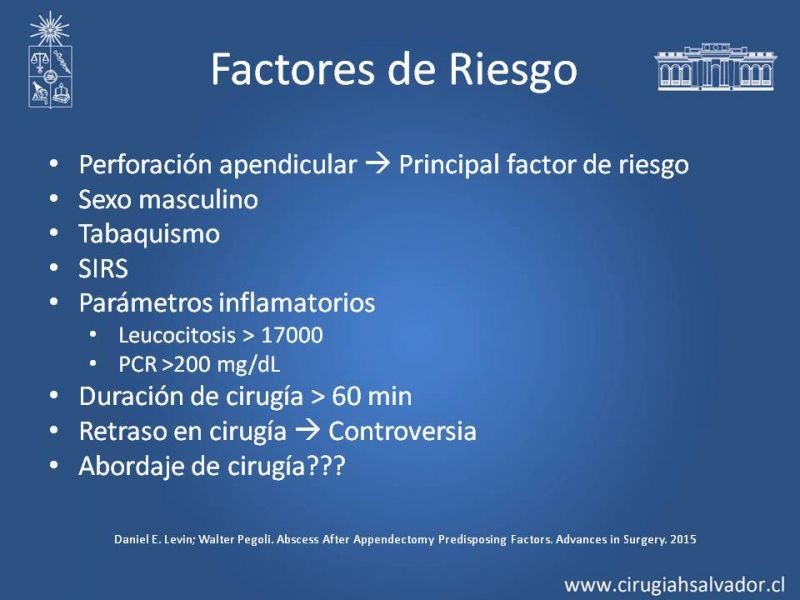 Diapositiva 2 de Prevención Colecciones post Apendicectomía Abierta y Laparoscópica