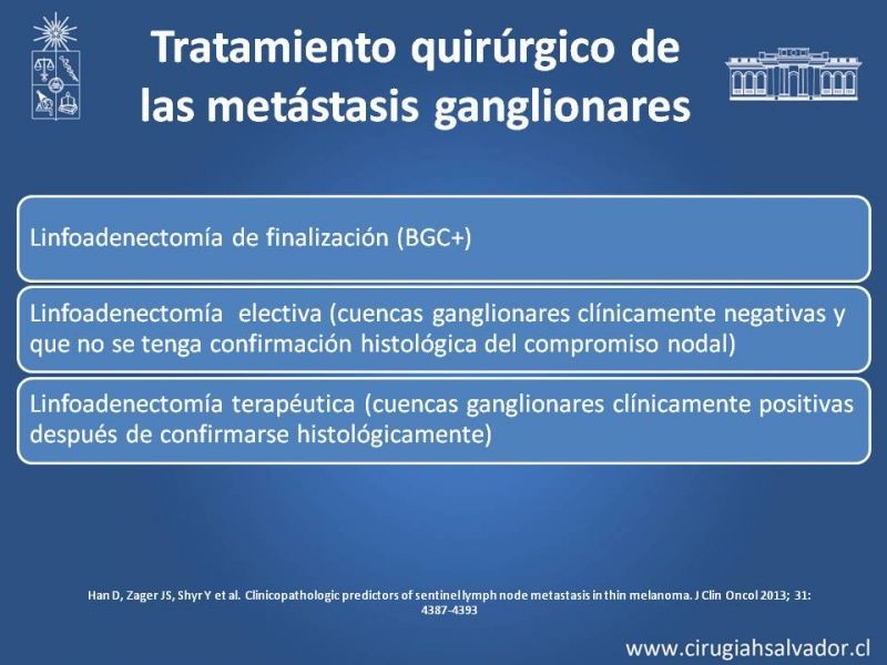 Diapositiva 40 de Manejo Quirúrgico del Melanoma 