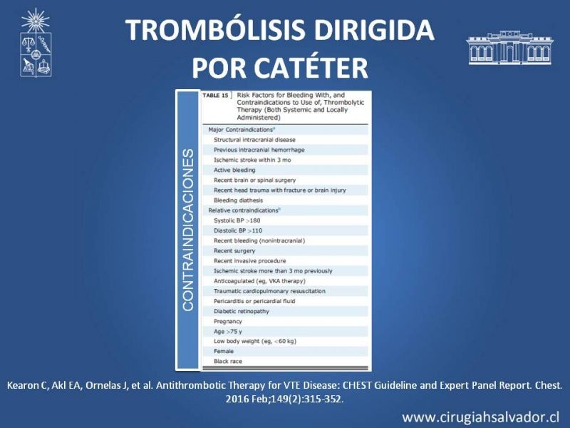 Diapositiva 20 de Indicación quirúrgica de la trombosis venosa profunda
