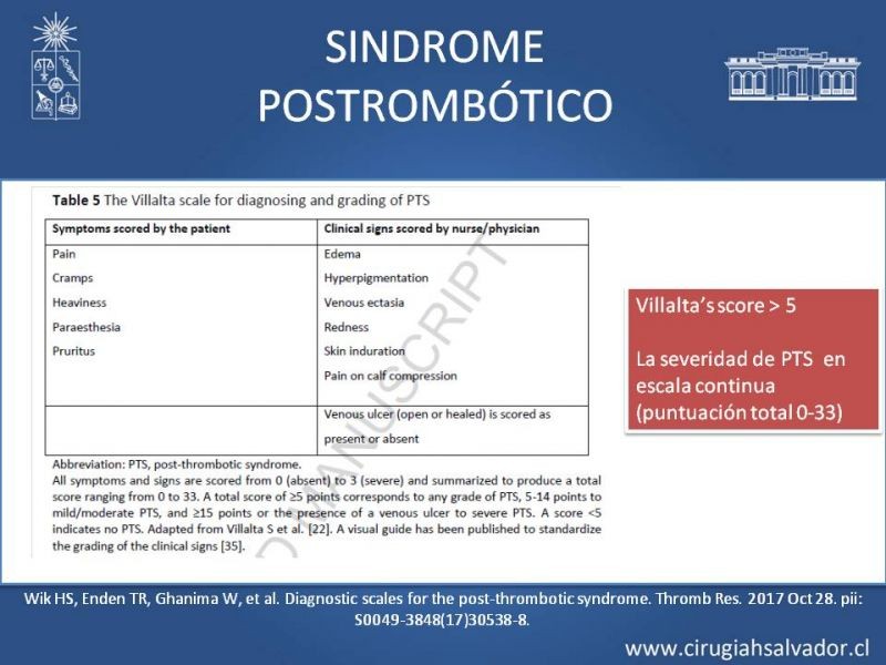 Diapositiva 12 de Indicación quirúrgica de la trombosis venosa profunda