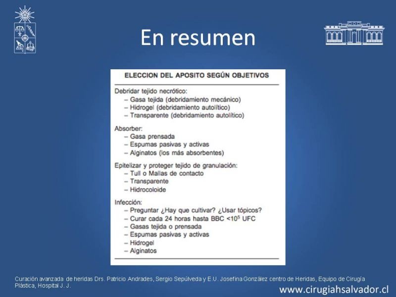 Diapositiva 21 de Curación Avanzada de Heridas