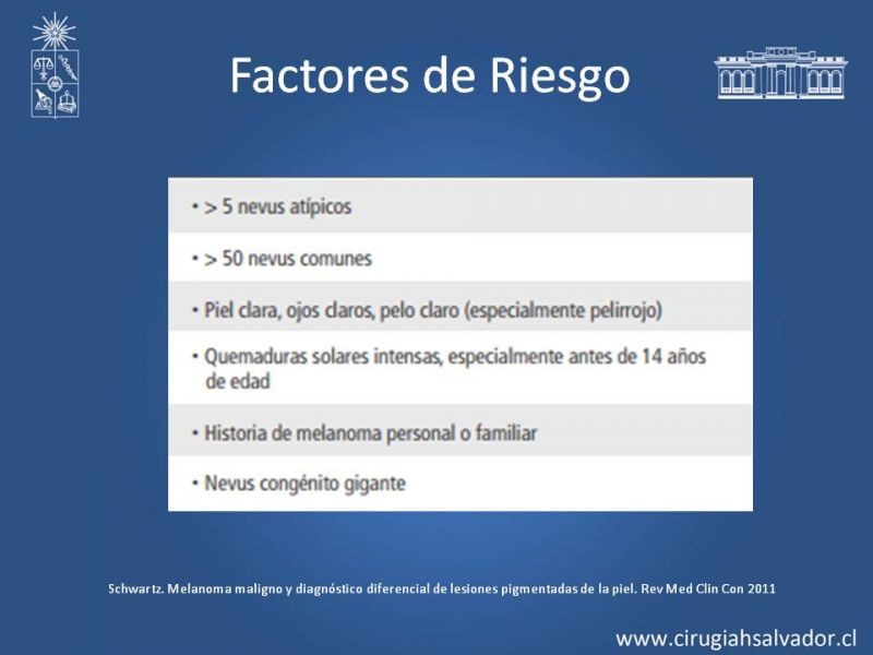 Diapositiva 4 de Manejo Quirúrgico del Melanoma 