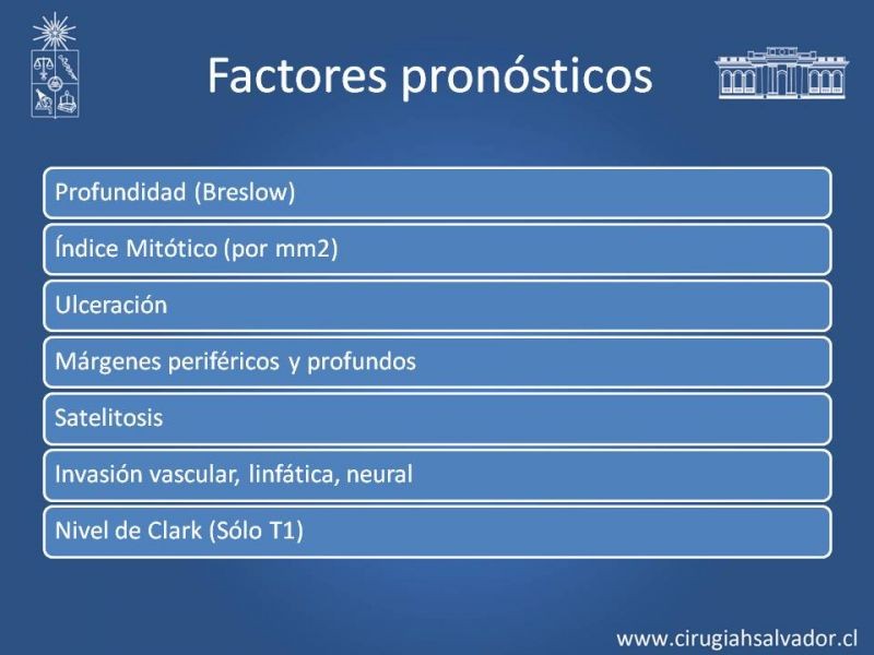 Diapositiva 19 de Manejo Quirúrgico del Melanoma 