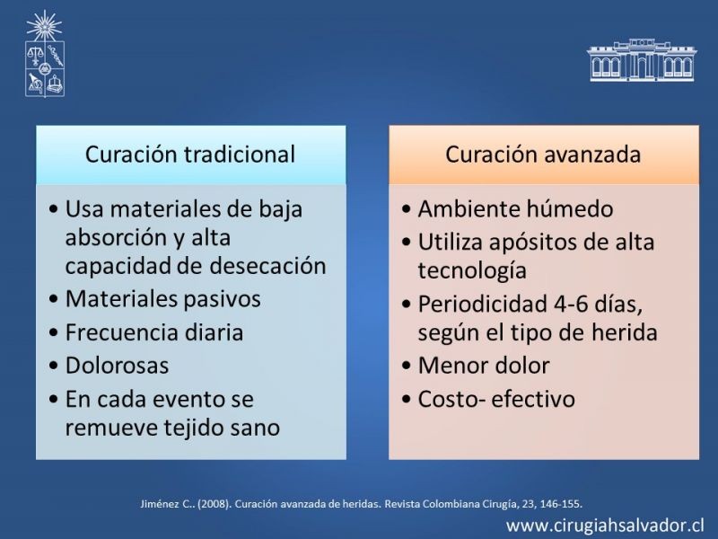 Diapositiva 13 de Curación avanzada de heridas