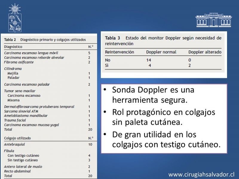 Diapositiva 30 de Monitorización de colgajos