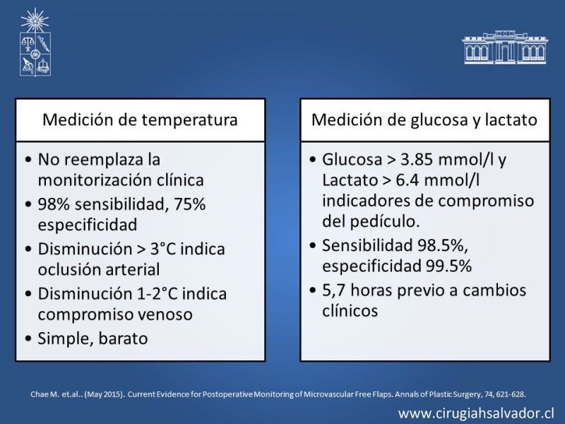 Diapositiva 32 de Monitorización de colgajos