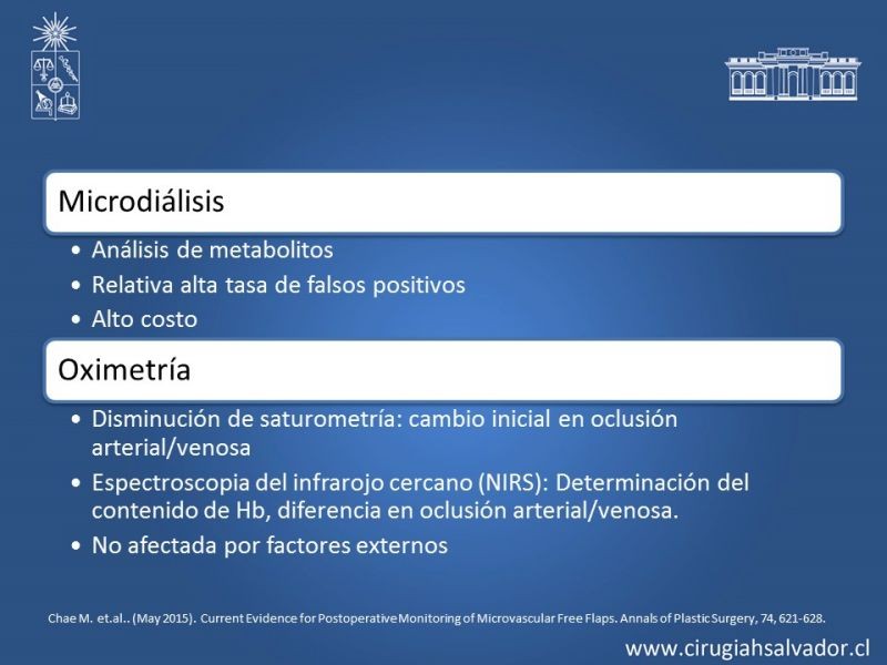 Diapositiva 21 de Monitorización de colgajos